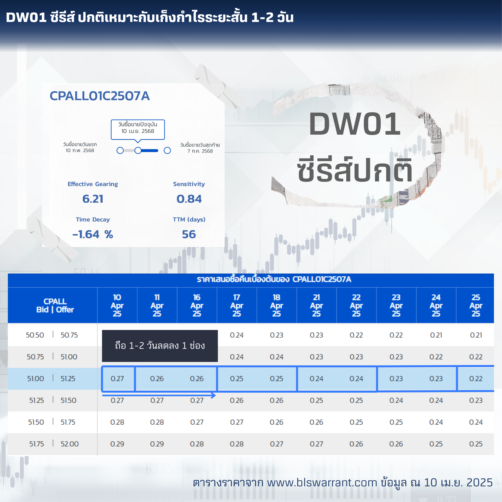 DW01A-pricetable_1.png