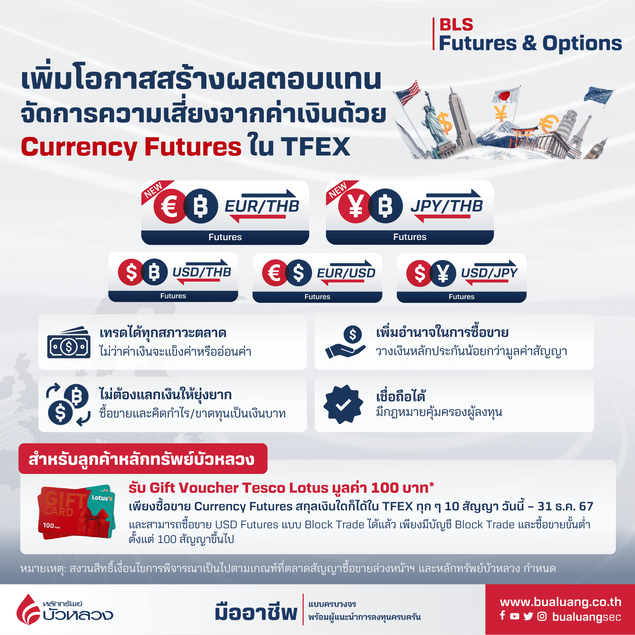 Promotion_Currency Futures น้องใหม่.png