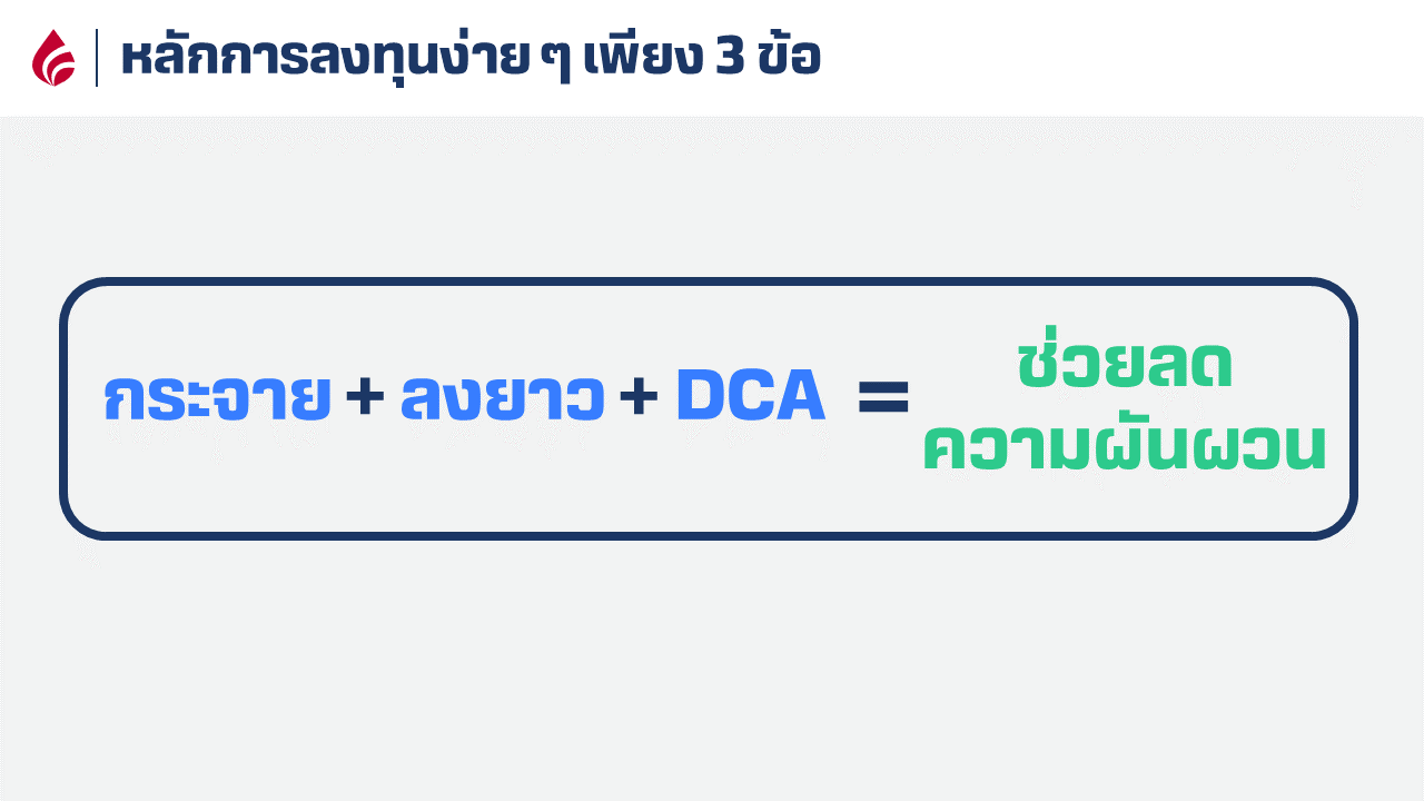 3 ข้อ.png
