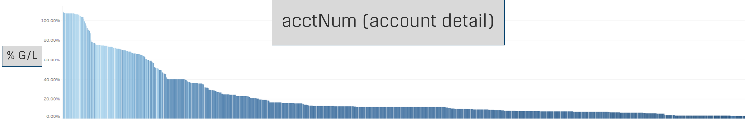 acctnum.png