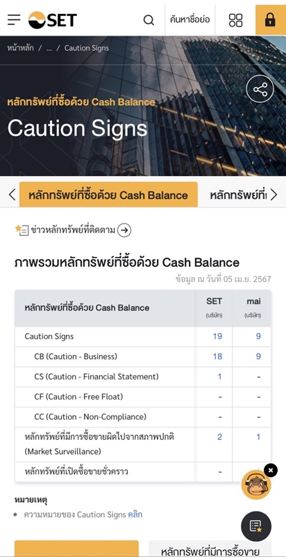 เครื่องหมายหุ้น.jpg