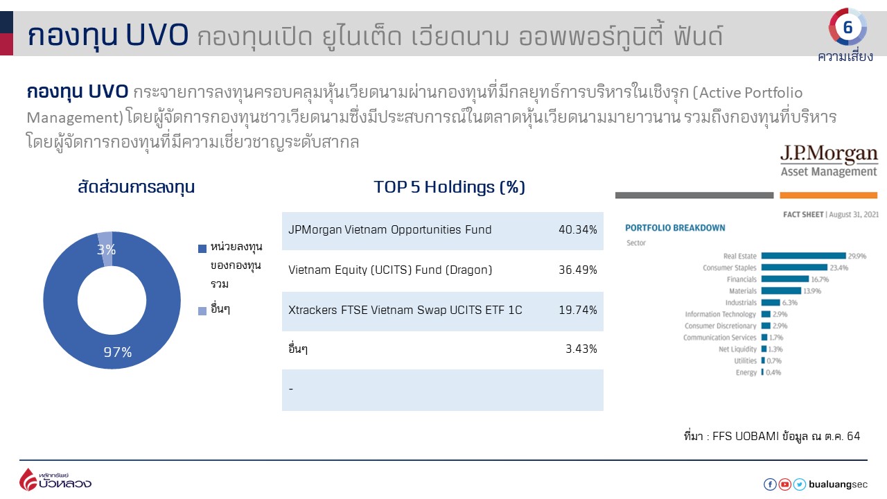 Slide15