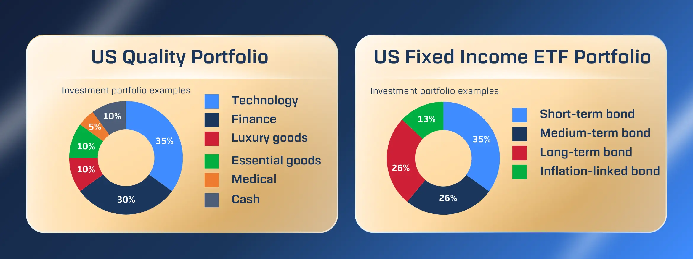 EN-Auto-Global-Portfolio.webp