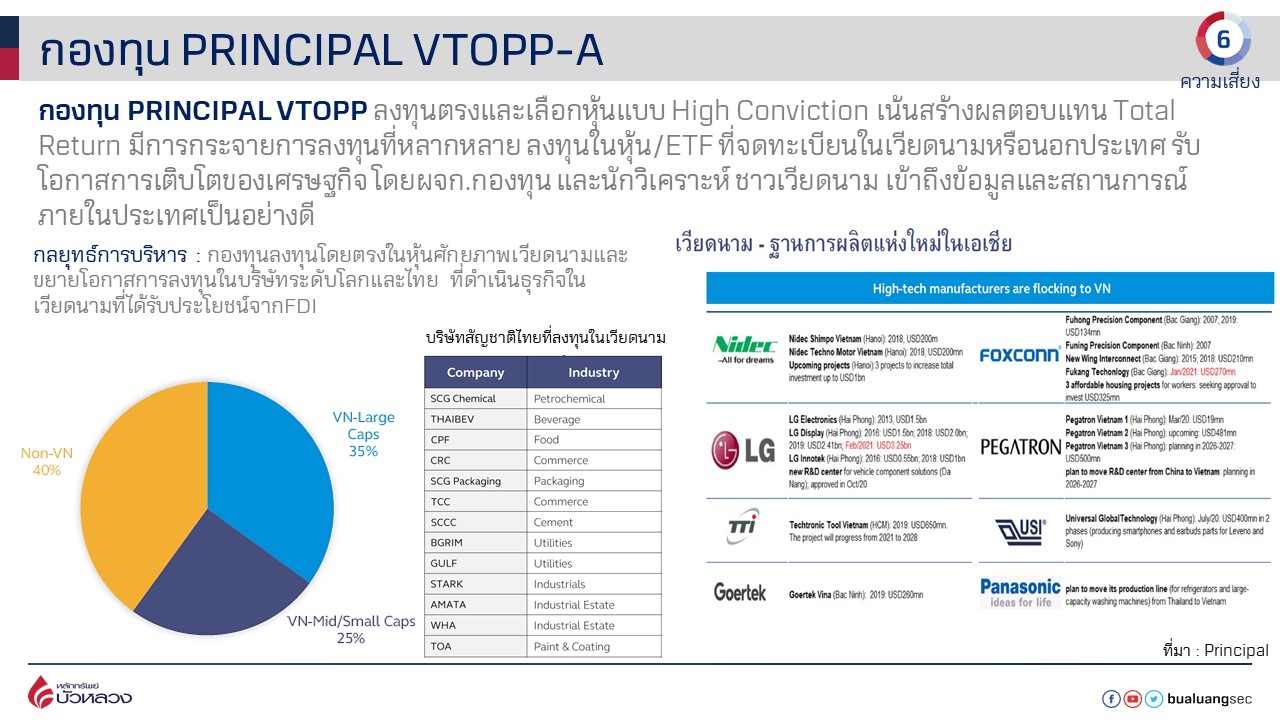 Slide16