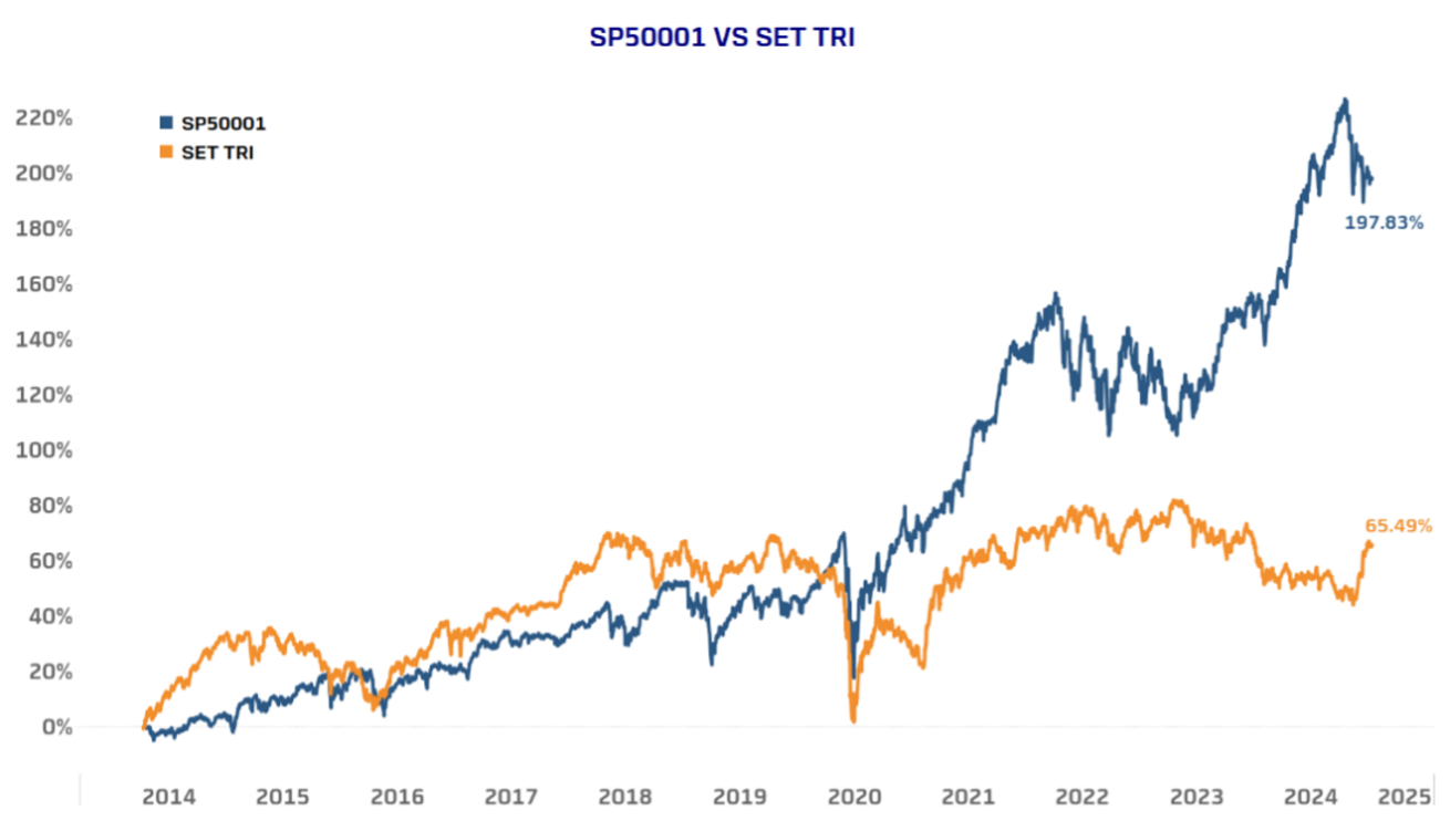 dcamix sp50001.png