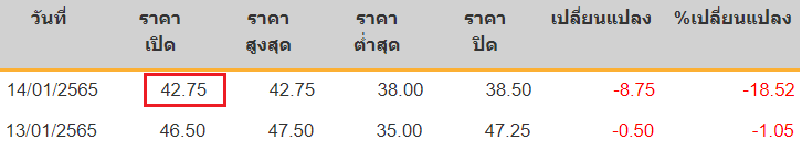 ข้อมูลราคาหุ้น.png