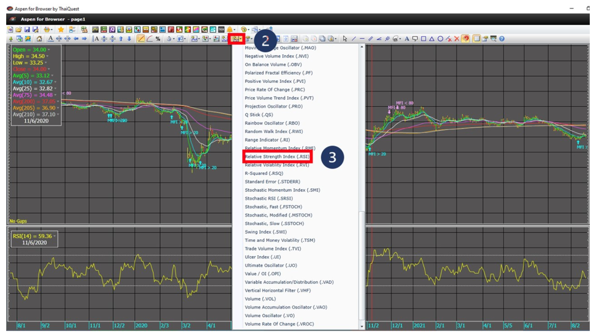RSI-Indicator-Aspen.png