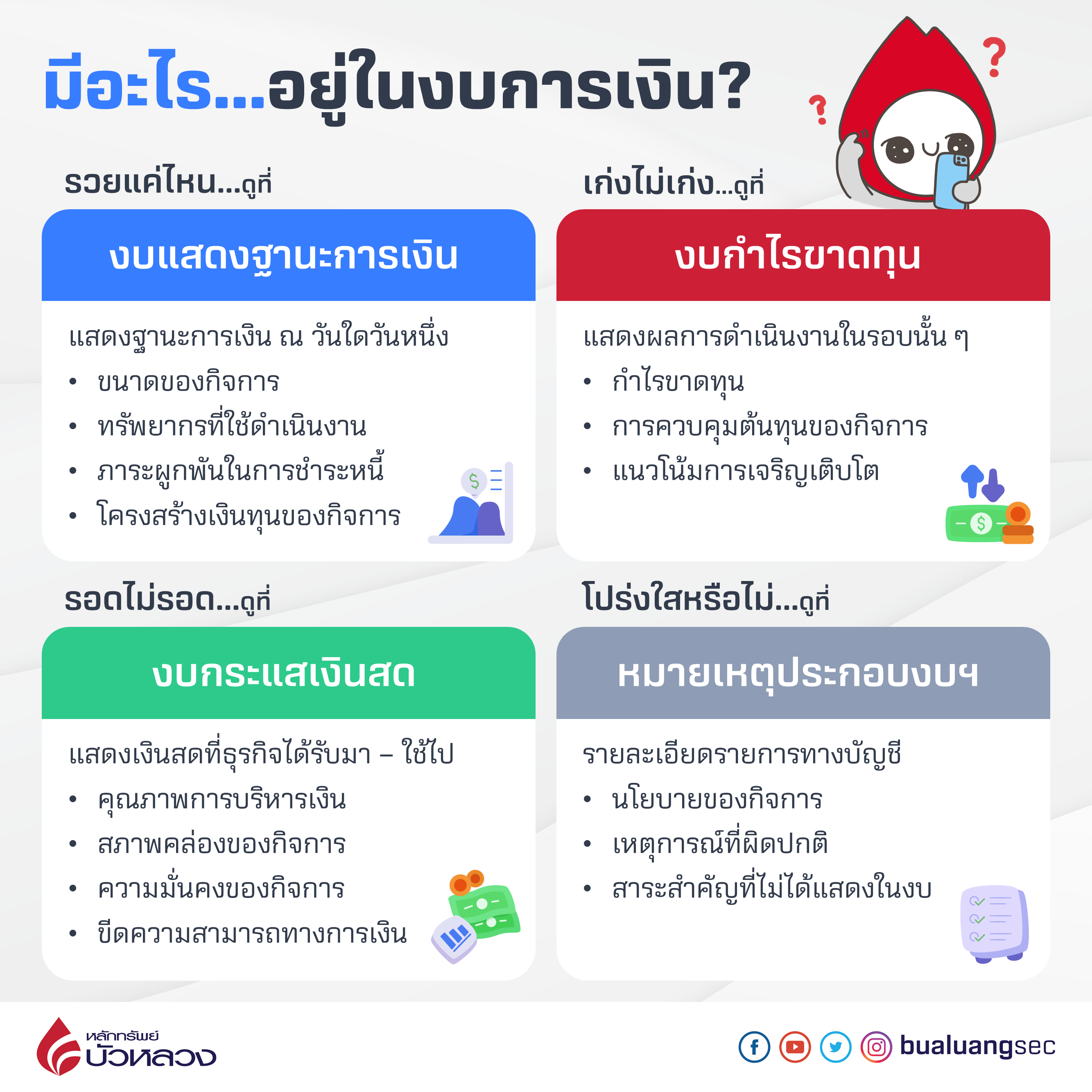 ประกาศงบ งบการเงิน.png