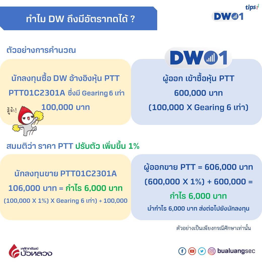 คำนวณ.png