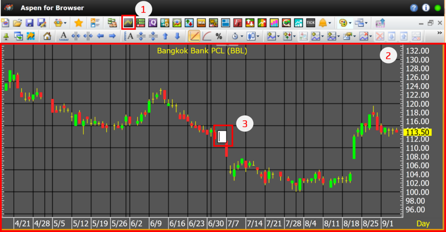 Chart.png