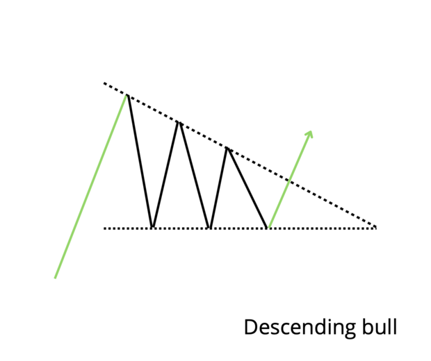 Triangle 7.png