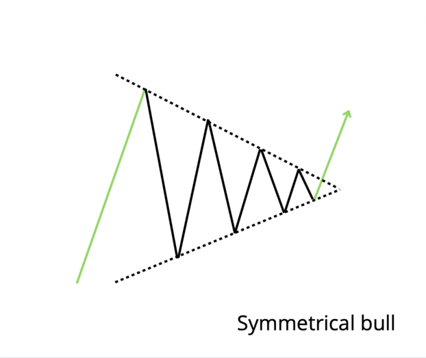Triangle 3.png