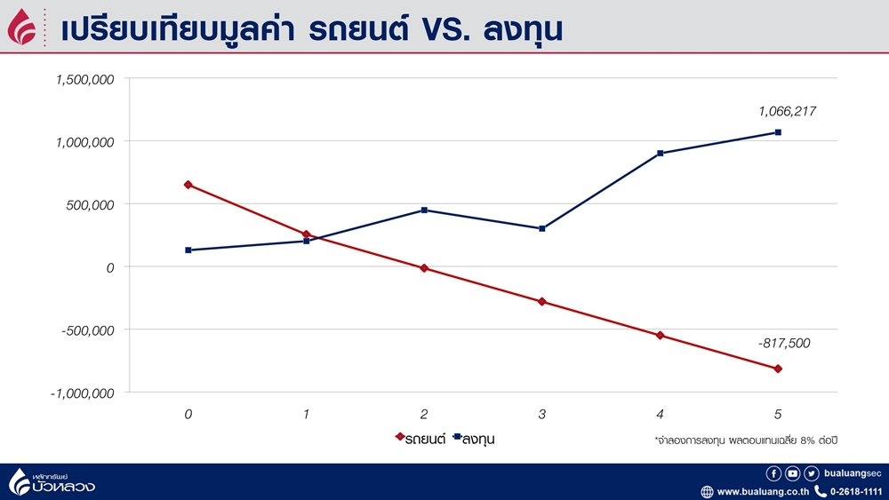 Slide3