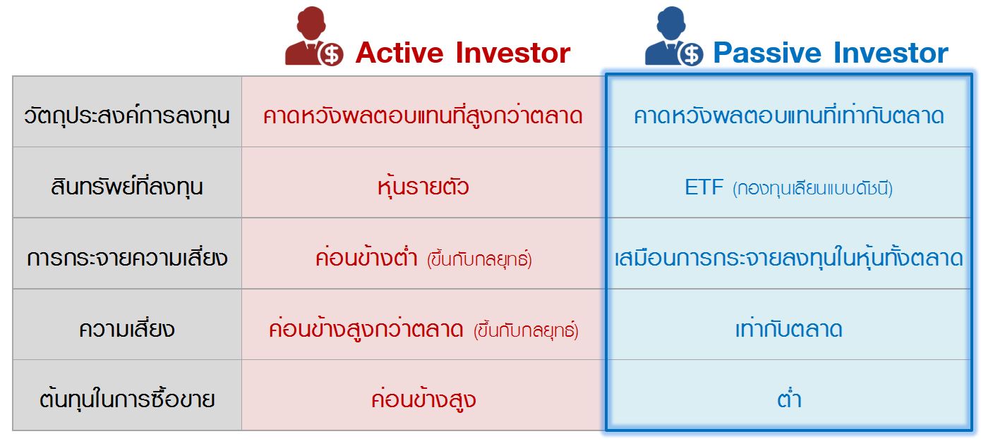 DCA_VA-Investor.jpg