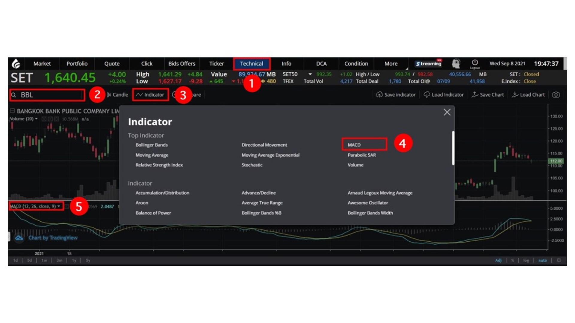 การเขาใชงาน-MACD-ผานโปรแกรม-Streaming.png