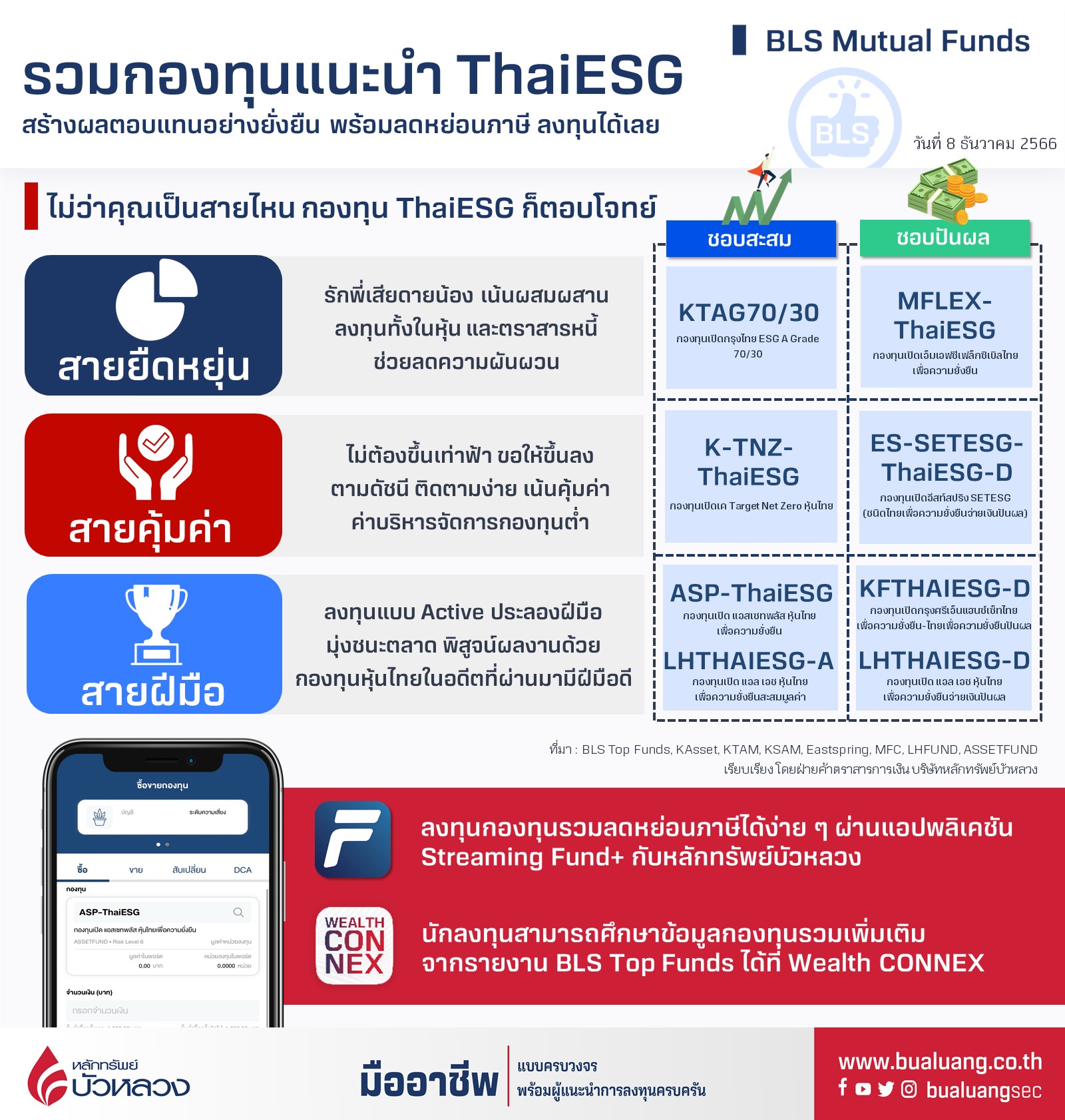AW กองทุนThaiESG.jpg
