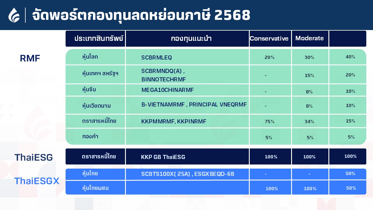 จดพอรต.jpg