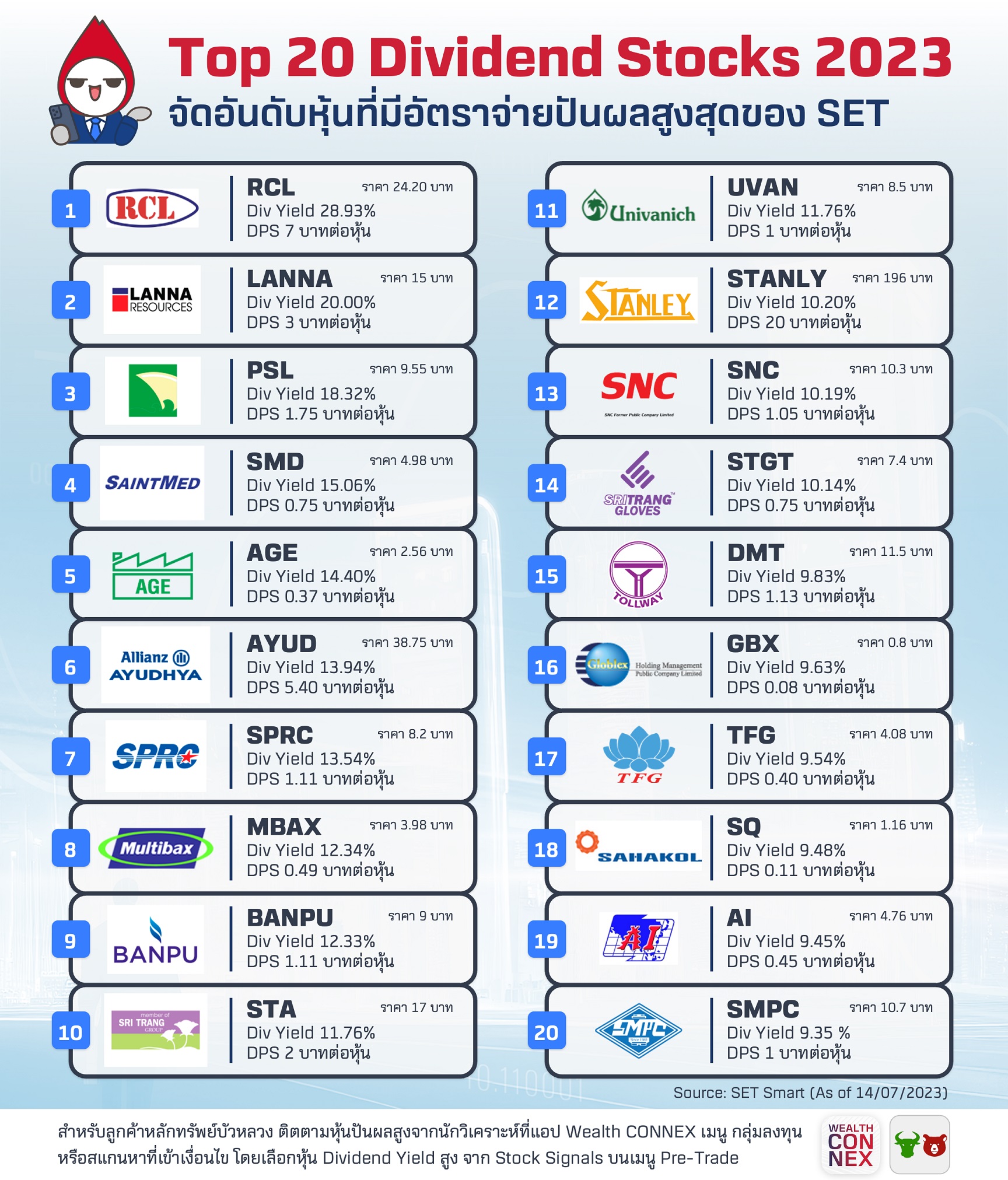 top stock dividend.jpg