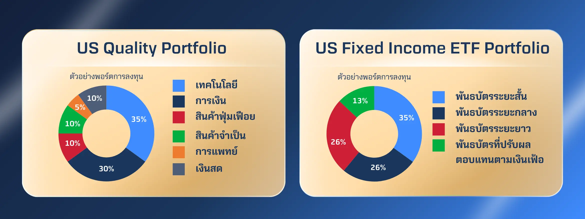 Auto-Global-Portfolio.webp