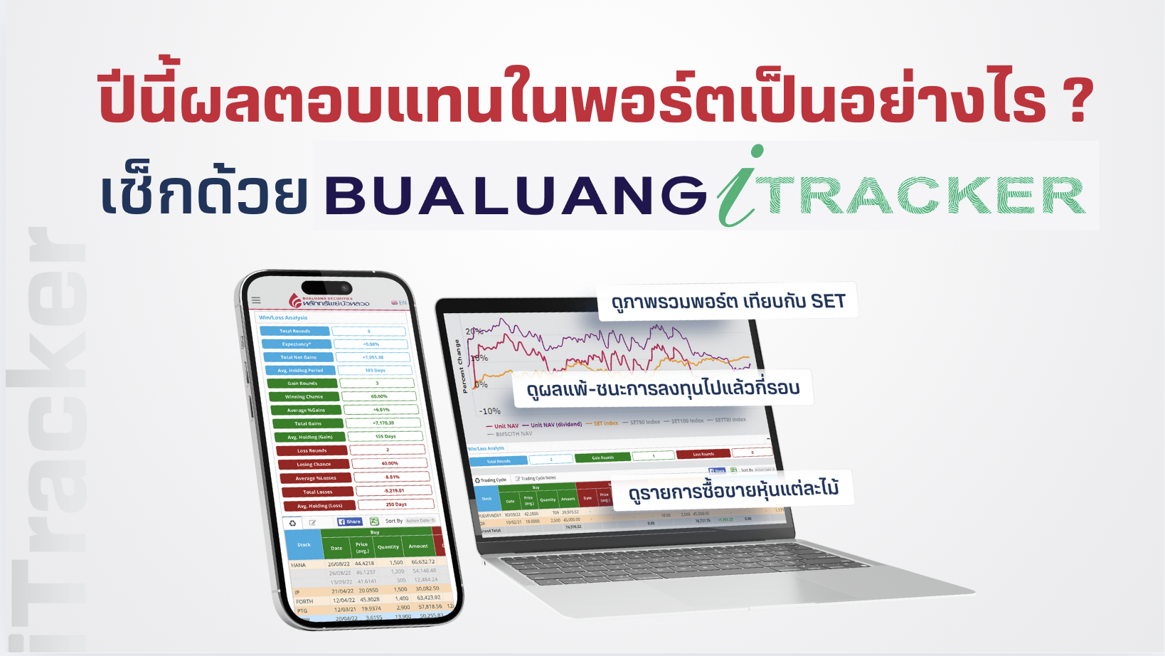 ปีนี้ผลตอบแทนในพอร์ตเป็นอย่างไร ? เช็กได้ง่ายๆ ด้วย Bualuang iTracker