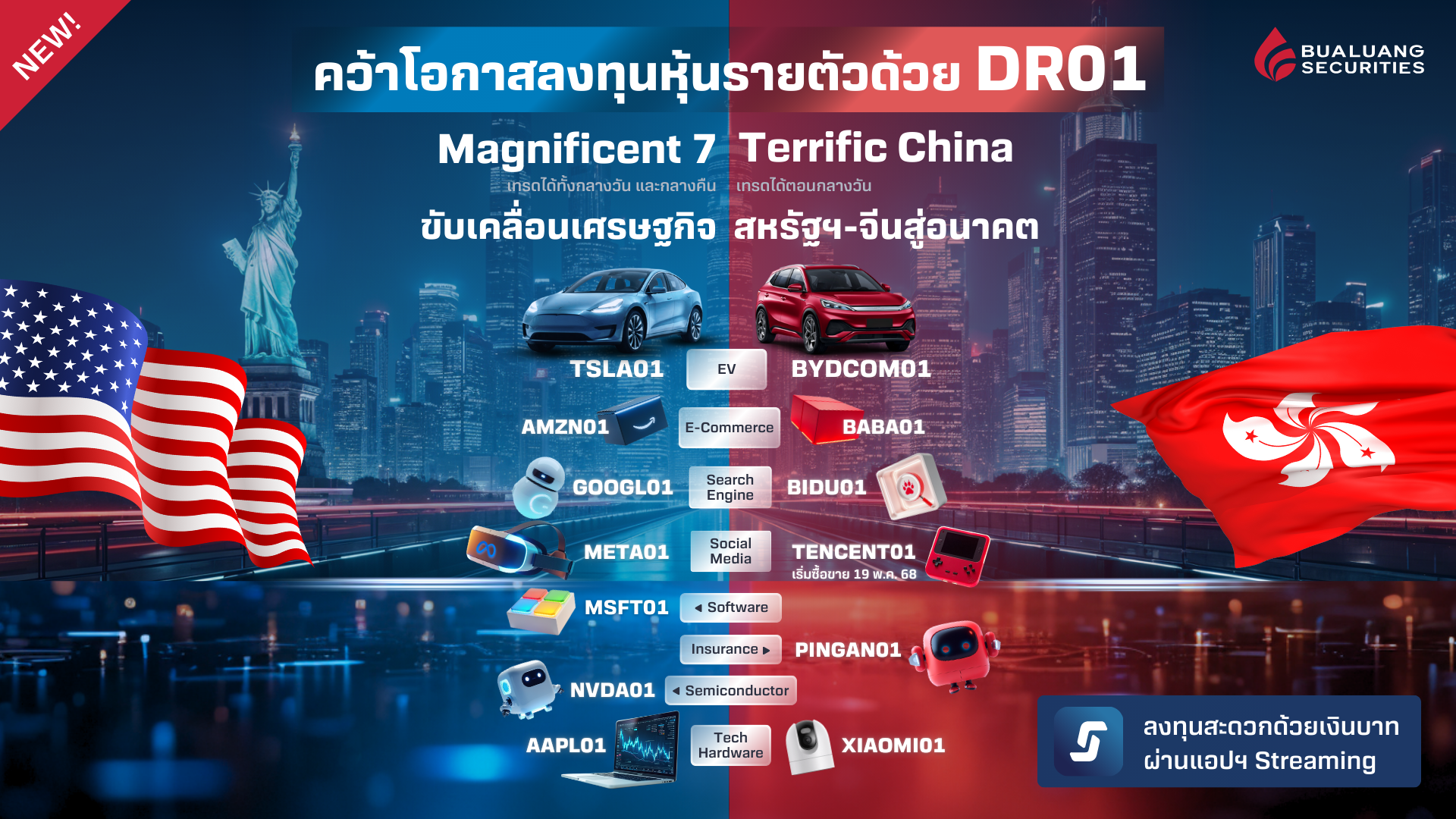 เปิดศึกลงทุนธีมโลก! Magnificent 7 vs Terrific China