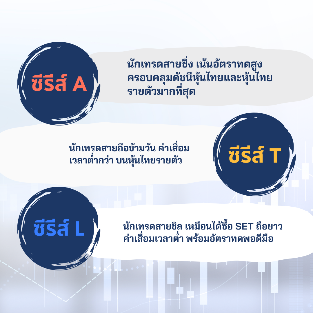 DW-สำเนาของ-Post-SQ-(1080x1080)-(13)_1.png