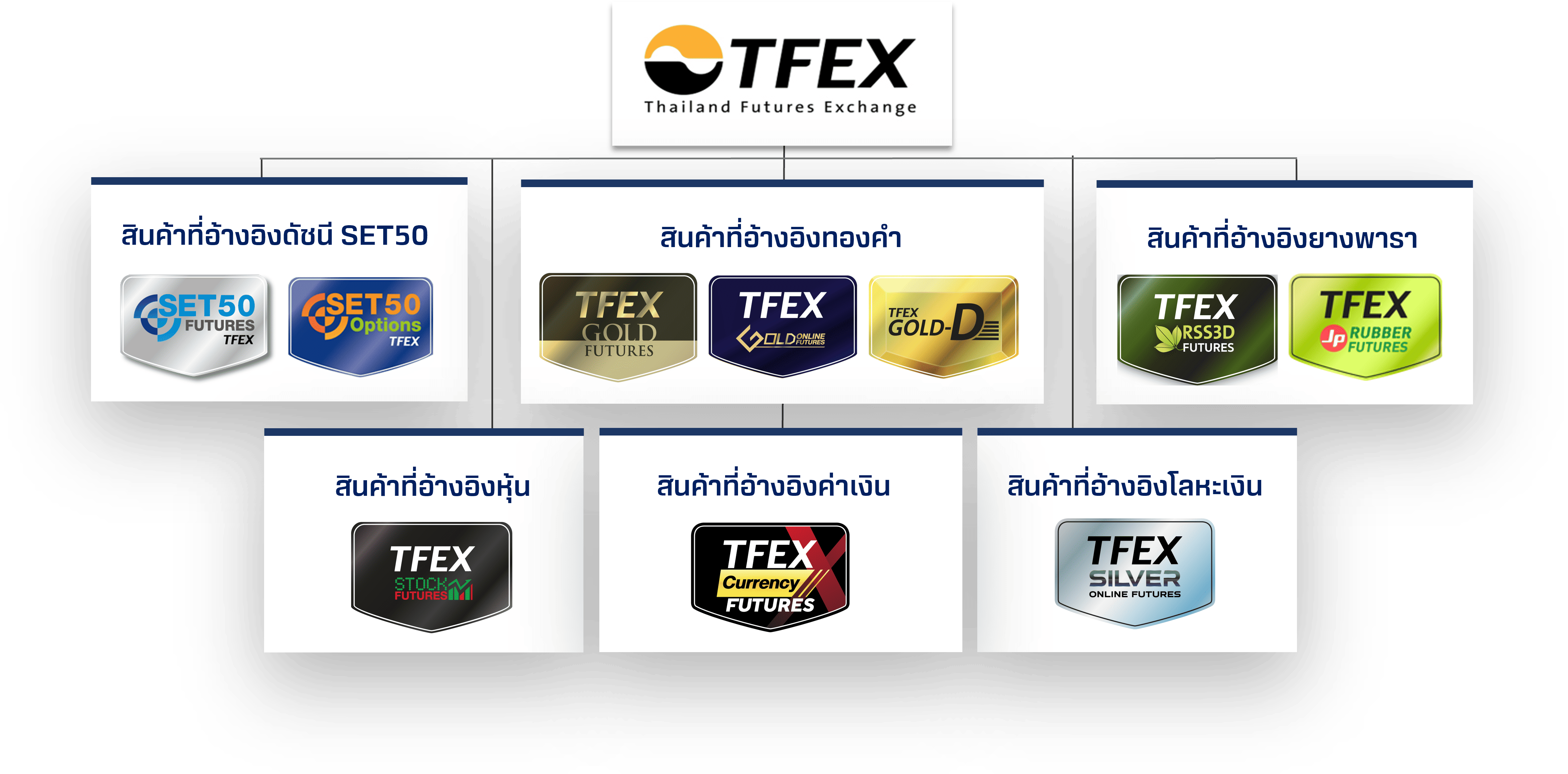 Logo TFEX.png