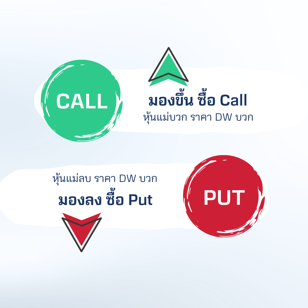DW-สำเนาของ-Post-SQ-(1080x1080)-(12).png