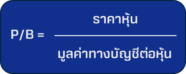 PBV-ratio.png