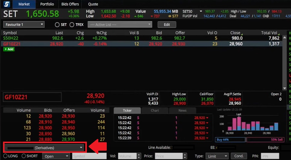 ตราสารอนุพันธ์ คือ ตลาด TFEX streaming.jpg