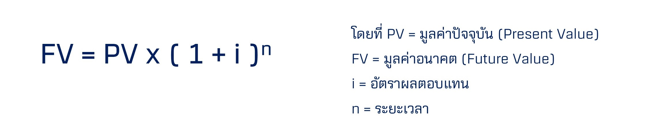 มูลค่าเงินในอนาคต.png