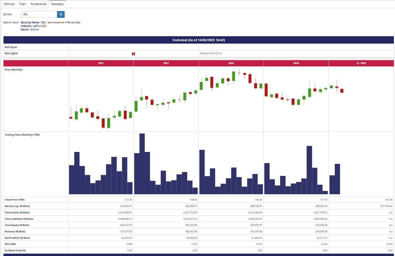 stock-signals-summary.PNG