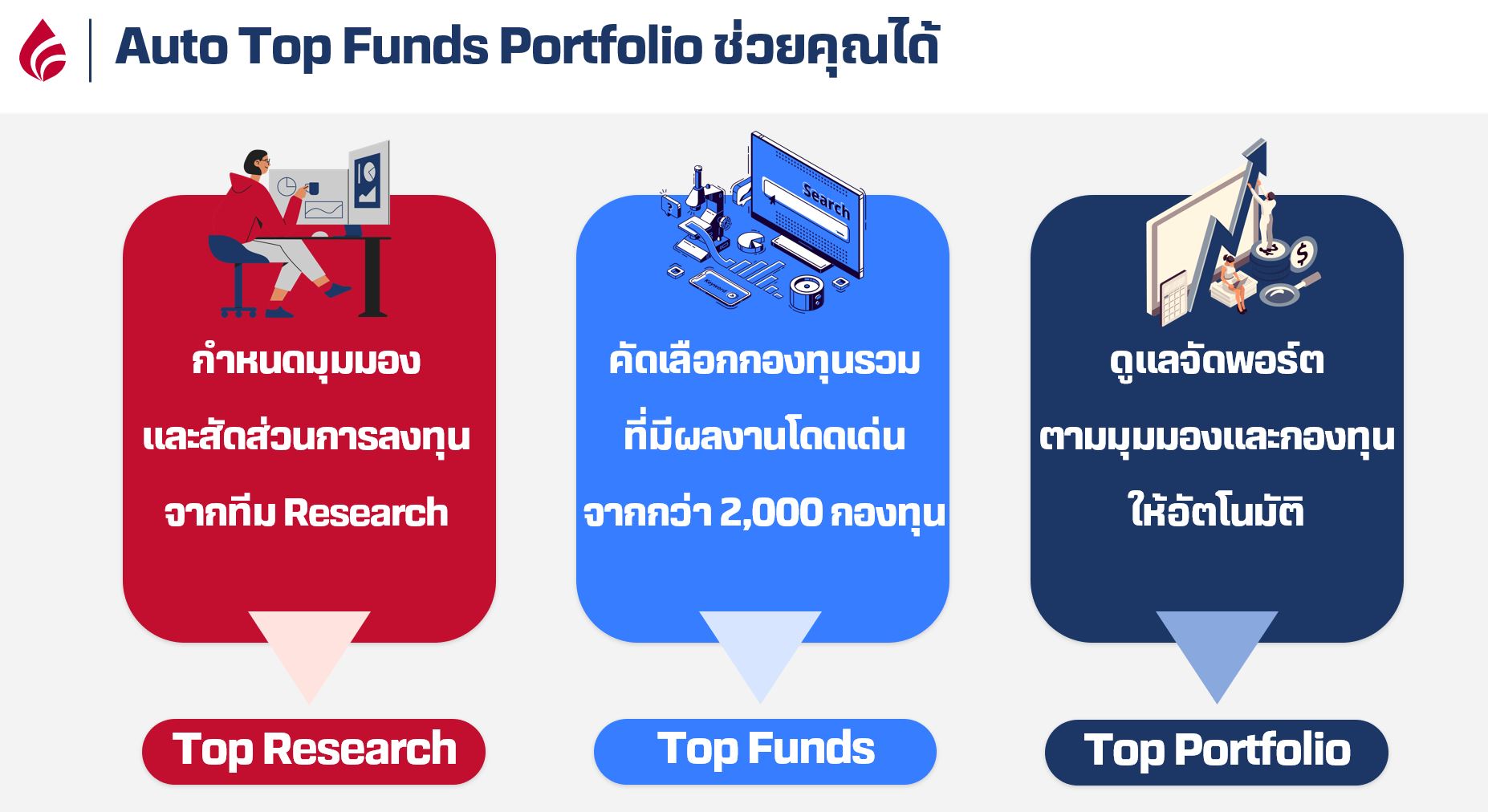 auto-top-funds-3.JPG
