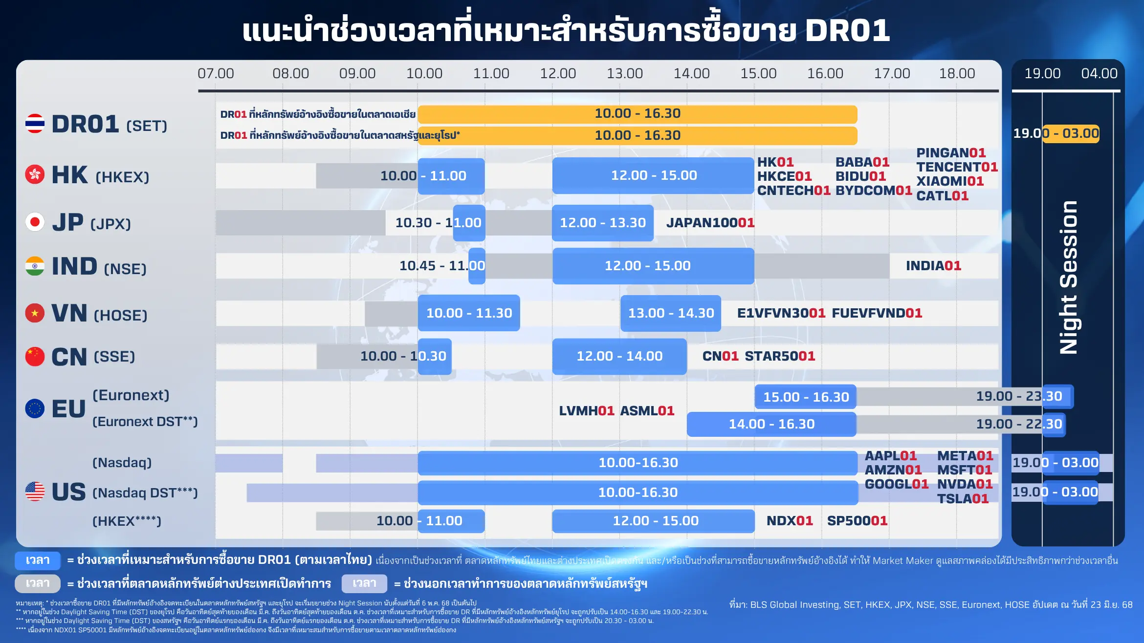 DR-Trading-Time.webp
