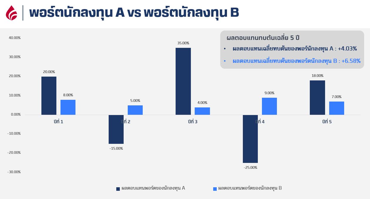 พอรต-AB.JPG