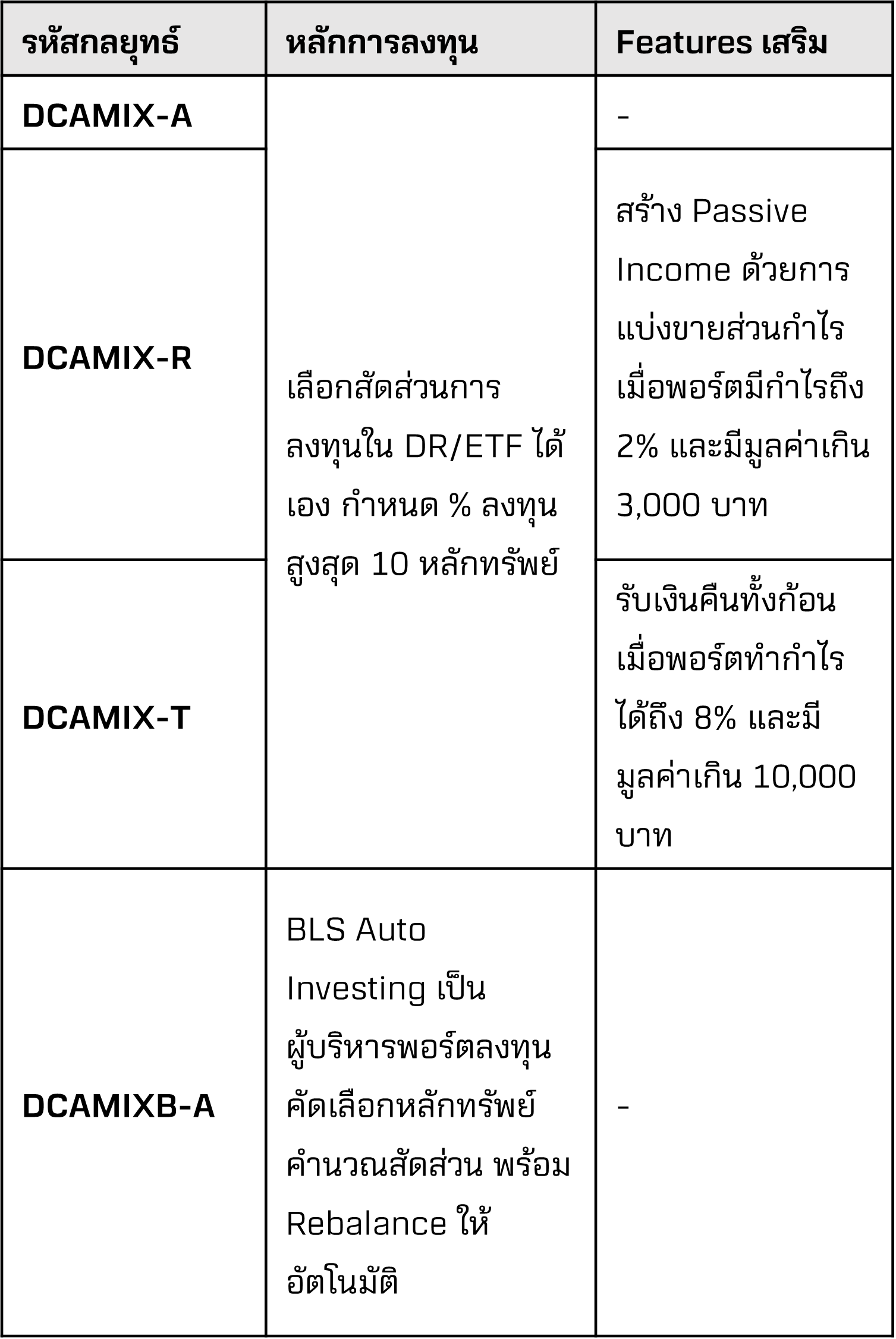 4-DCAMIX_1.png