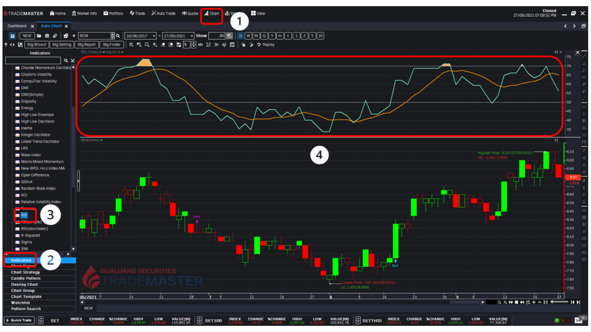RSI-Indicator.png