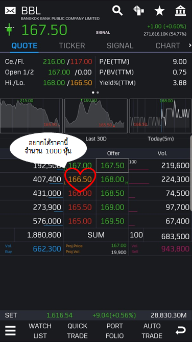 ตั้งส่งคำสั่ง Preset Order บน Trade Master