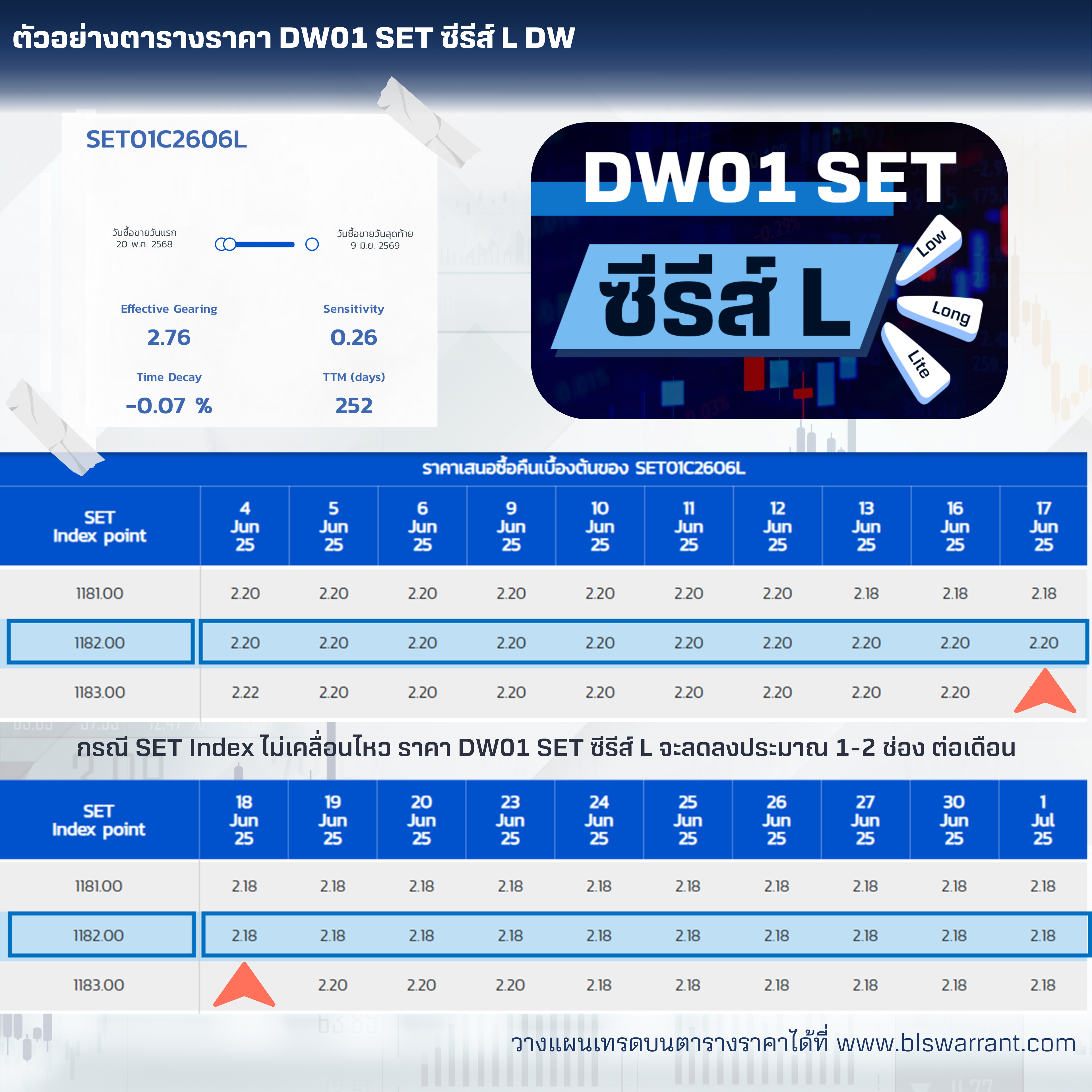 สำเนาของ-BLS-Wealth-IdeaArticle-SQ-(1).png