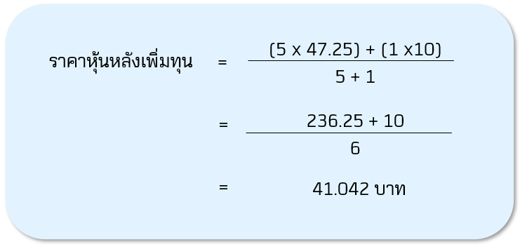 คำนวณราคา Dilute.png