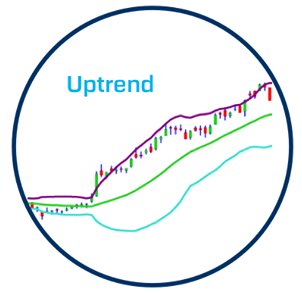 up