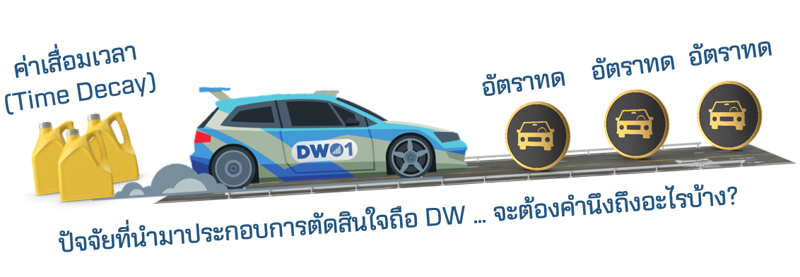 ปัจจัยที่ต้องคำนึงเมื่อต้องถือ DW.PNG
