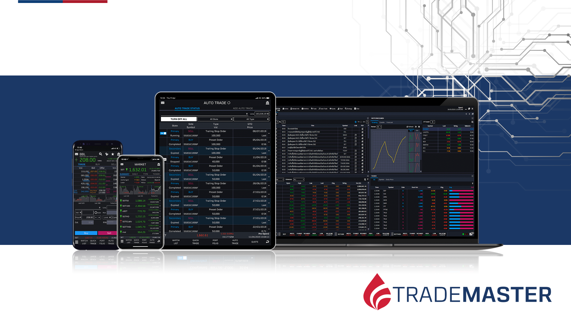 วิธีการติดตั้ง "Trade Master" แอปพลิเคชันเทรดหุ้นอัตโนมัติ