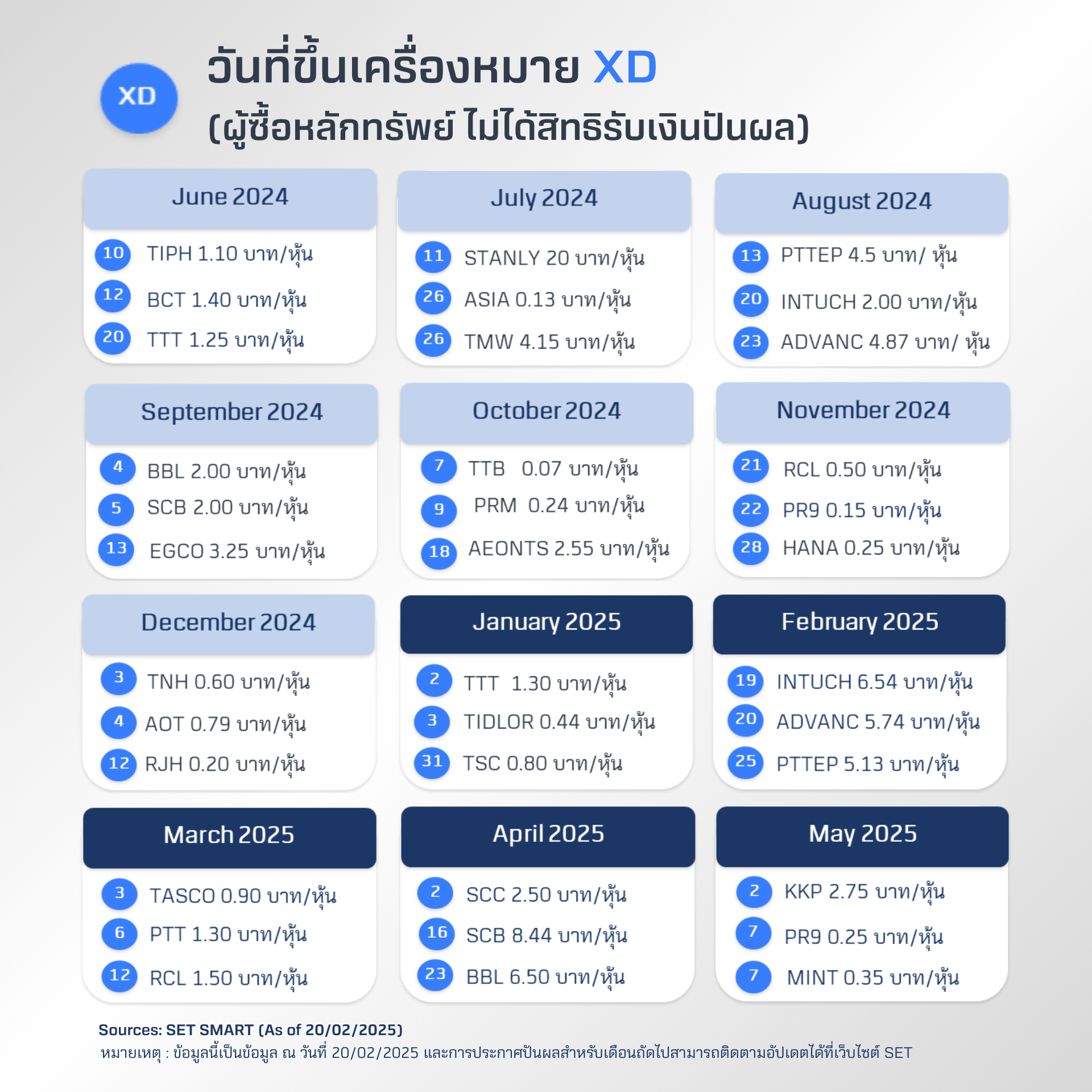 KS-ปนผล.png