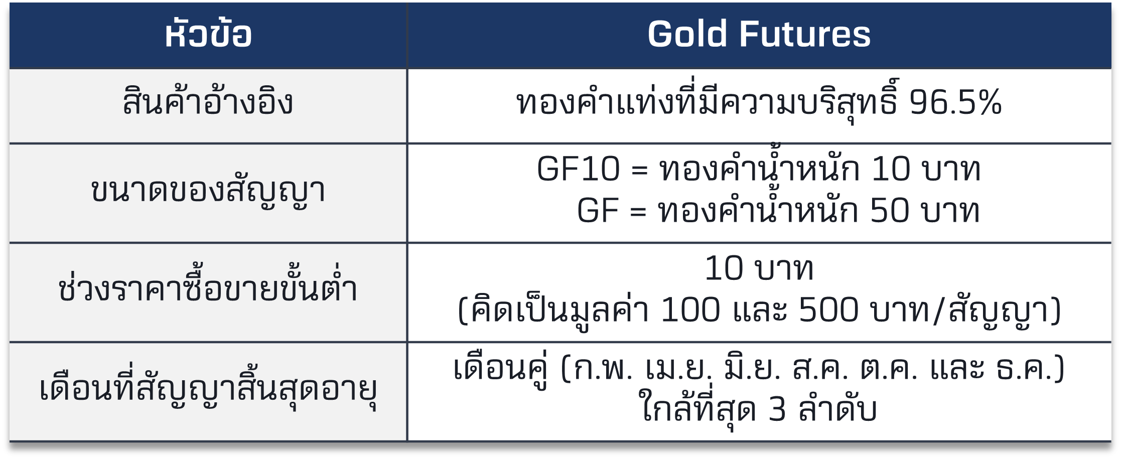 Spec_gf10.png
