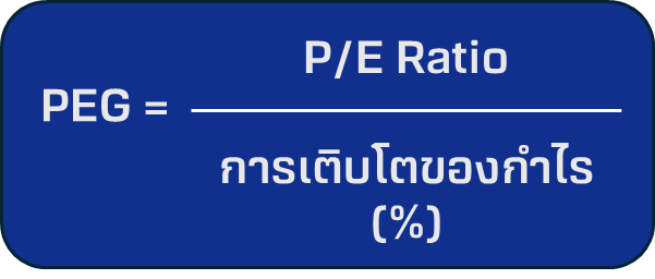 PEG-Ratio.png