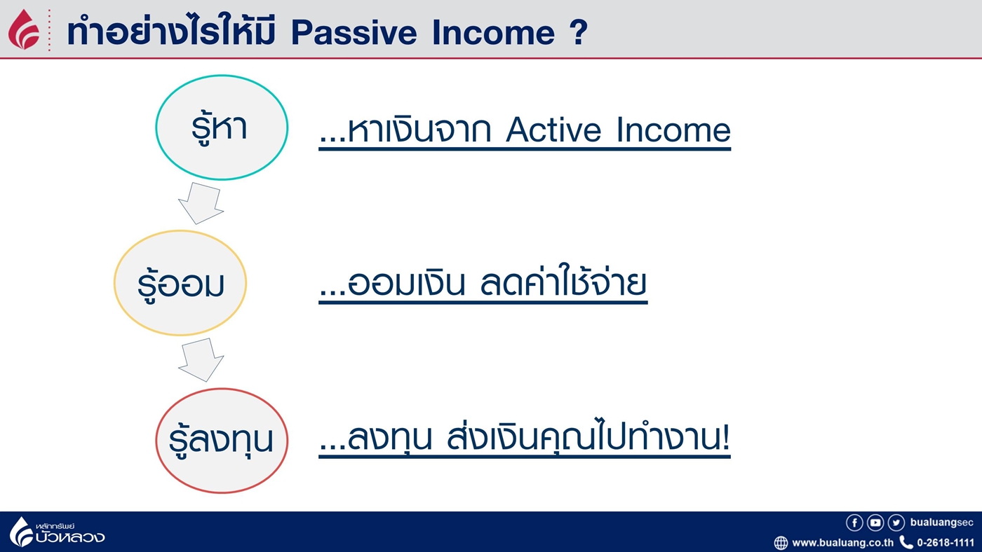 Slide3