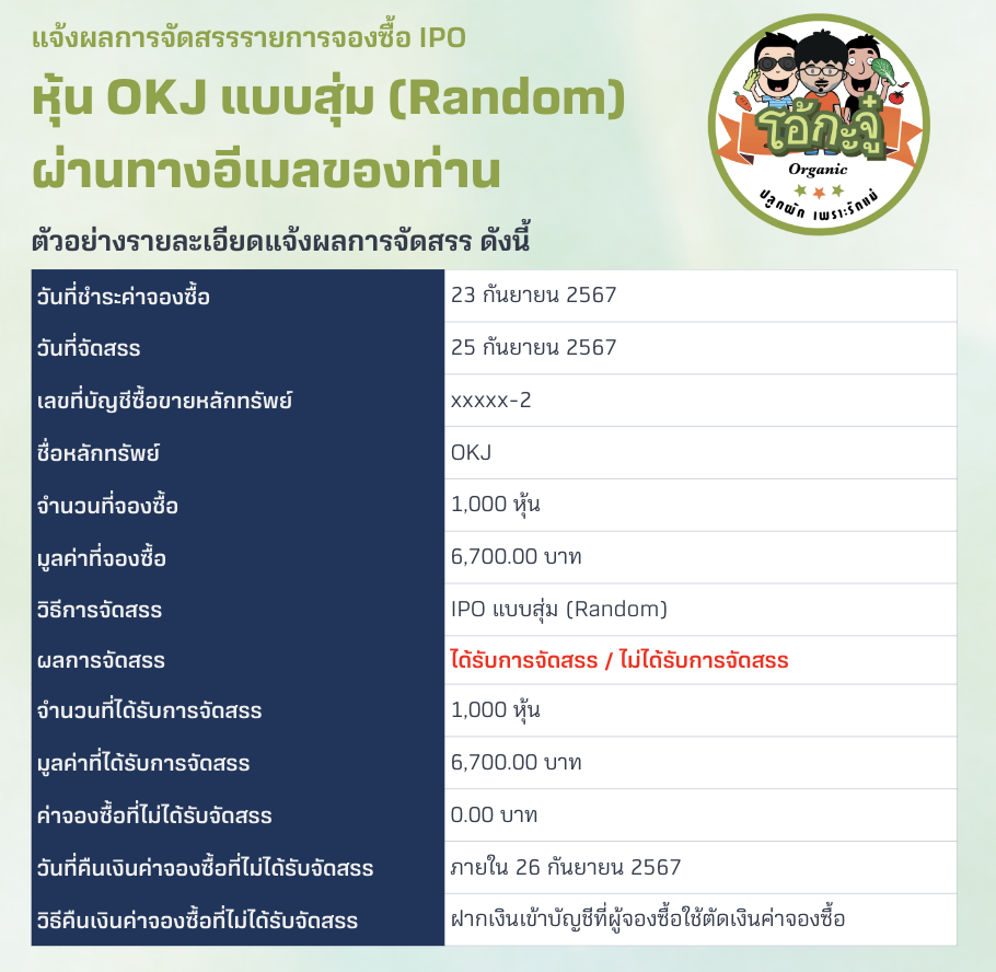 Screenshot 2567-09-25 at 15.59.44.png