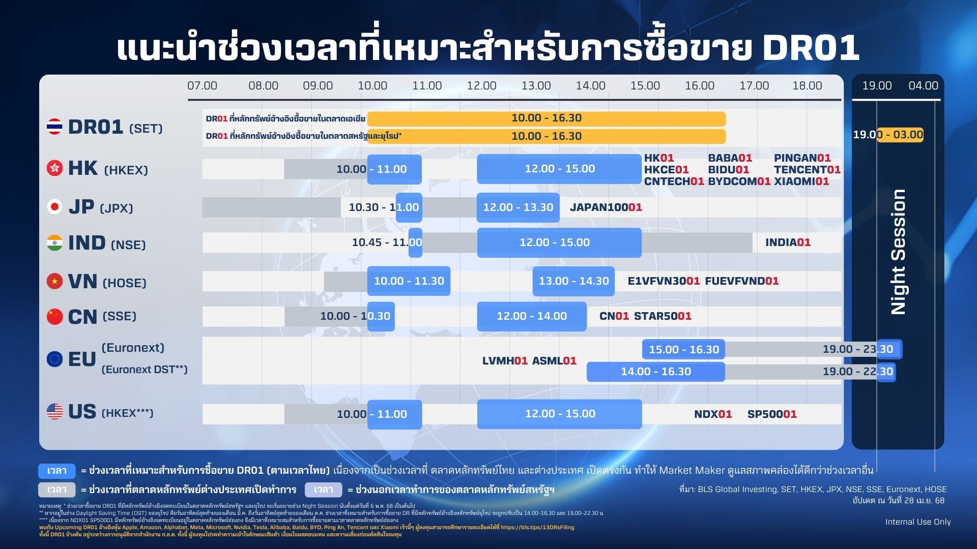 DR01-Time-Schedule-26-DRs-V3_F.jpg