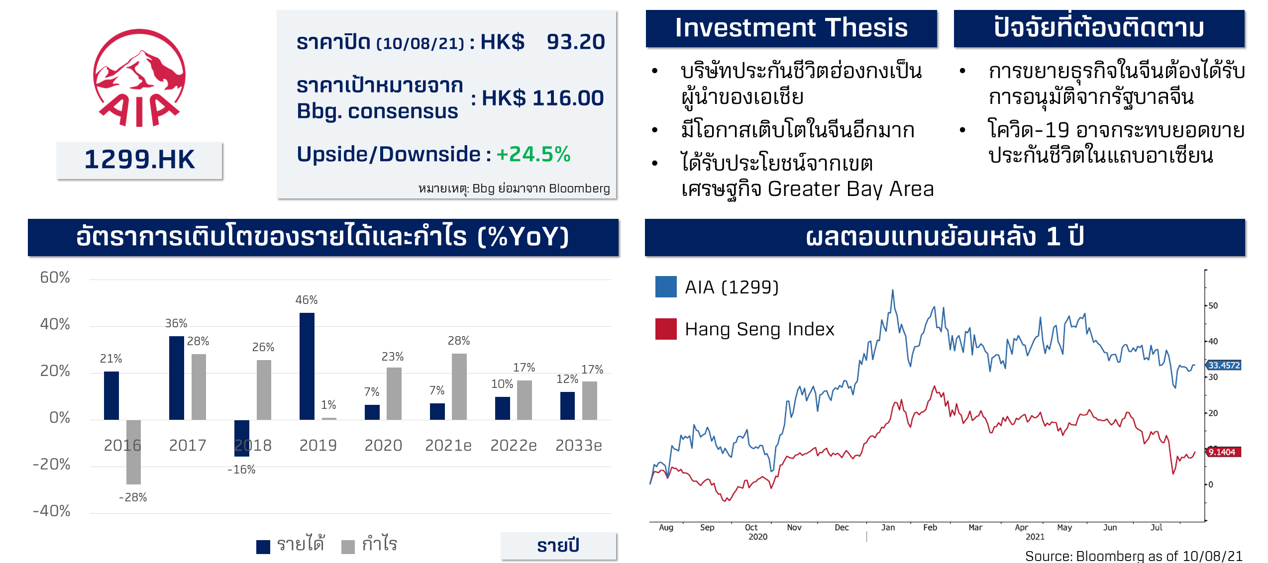 Slide24